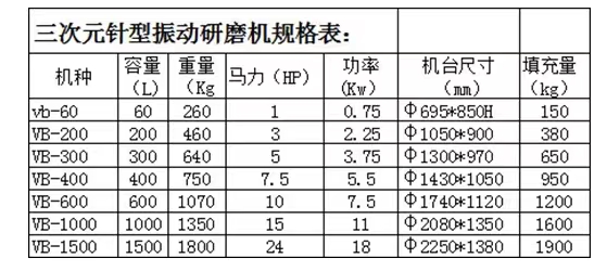 三次元弓型研磨机