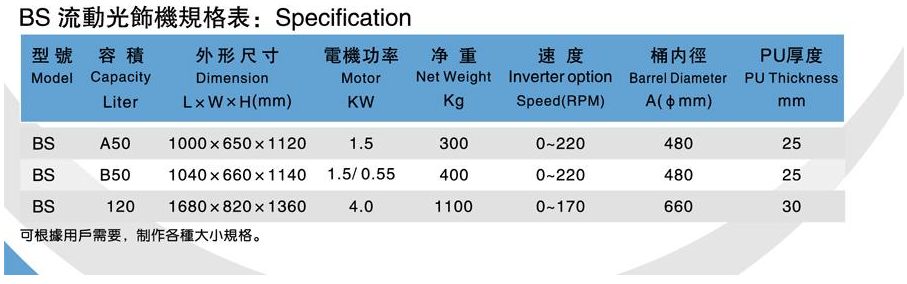 流动式光饰机