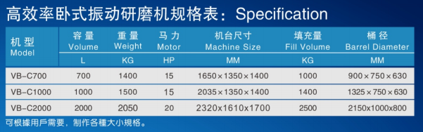 高效卧式振动研磨机